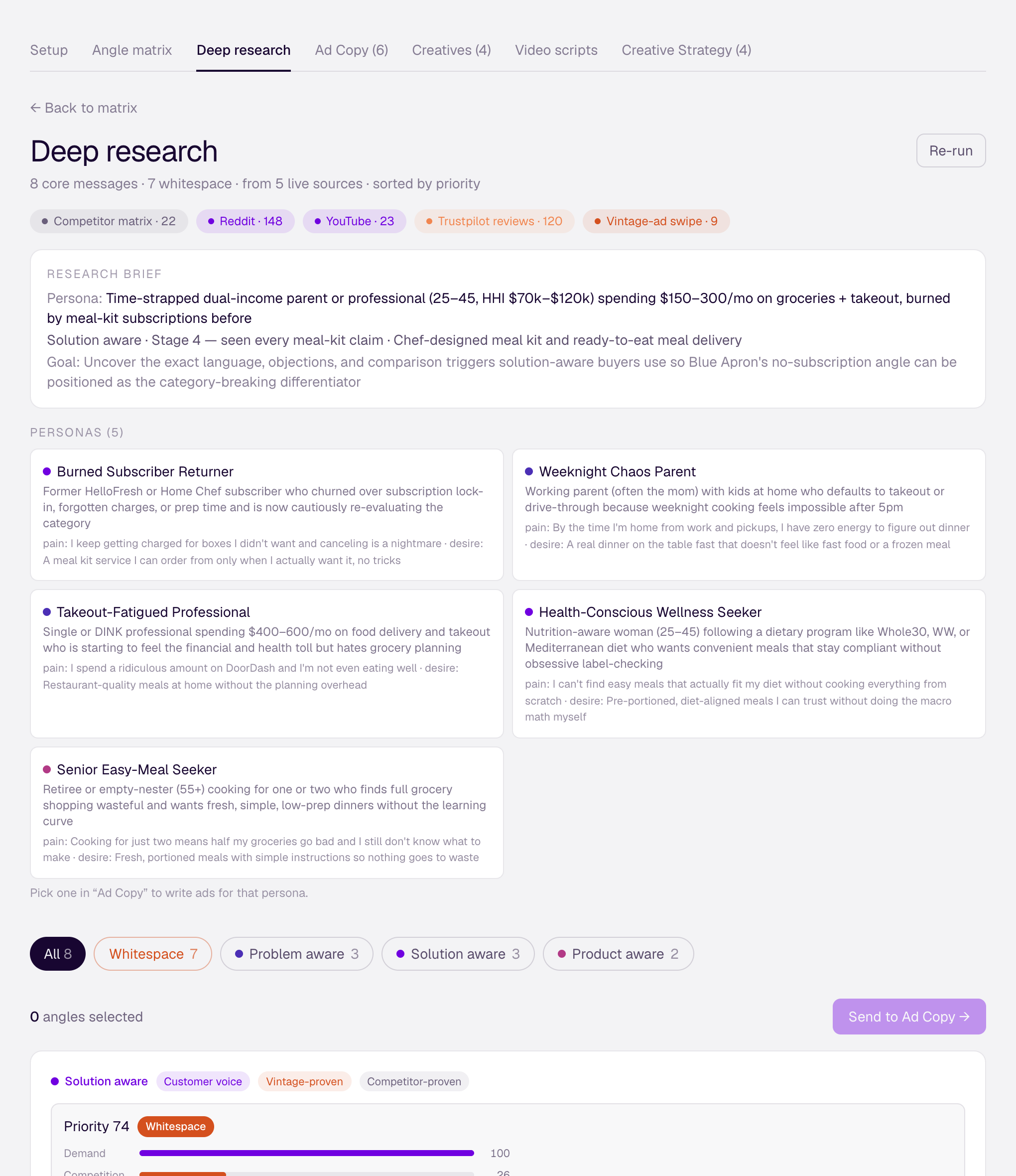 Blue Apron deep research
