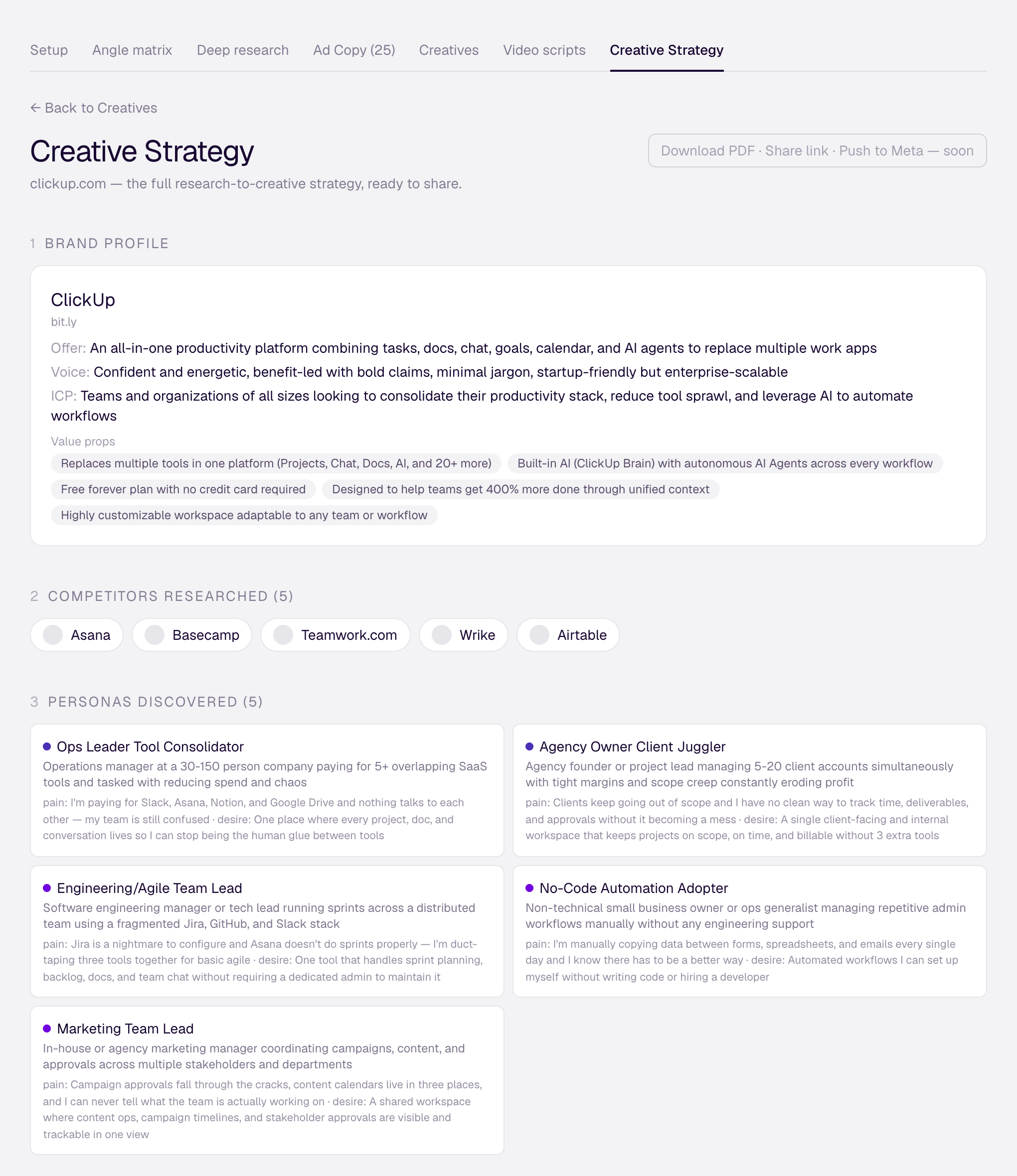 ClickUp creative strategy