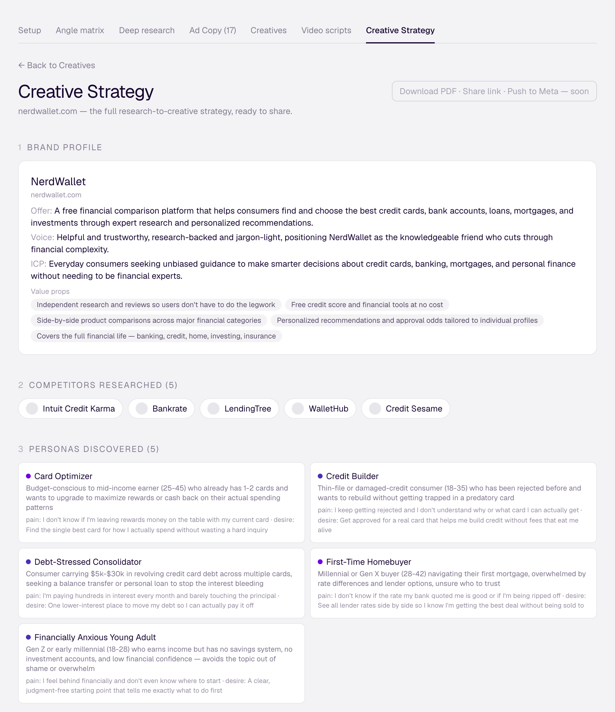 NerdWallet creative strategy