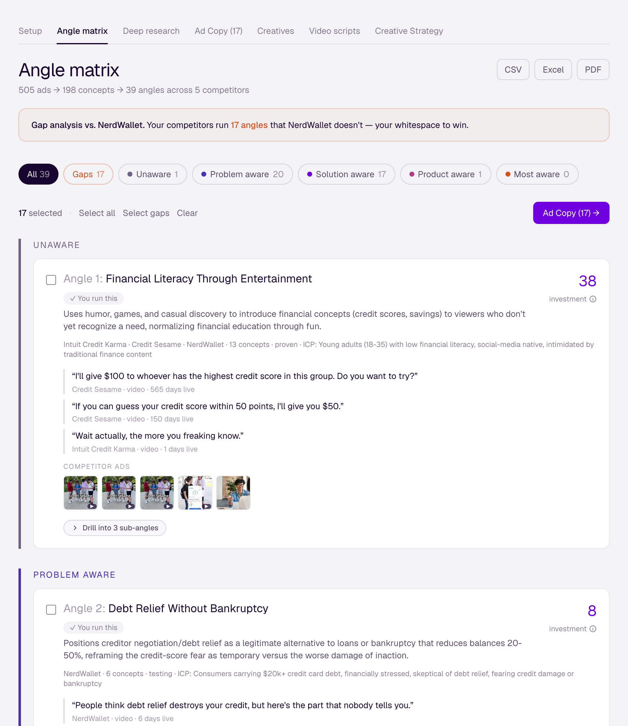 NerdWallet angle matrix