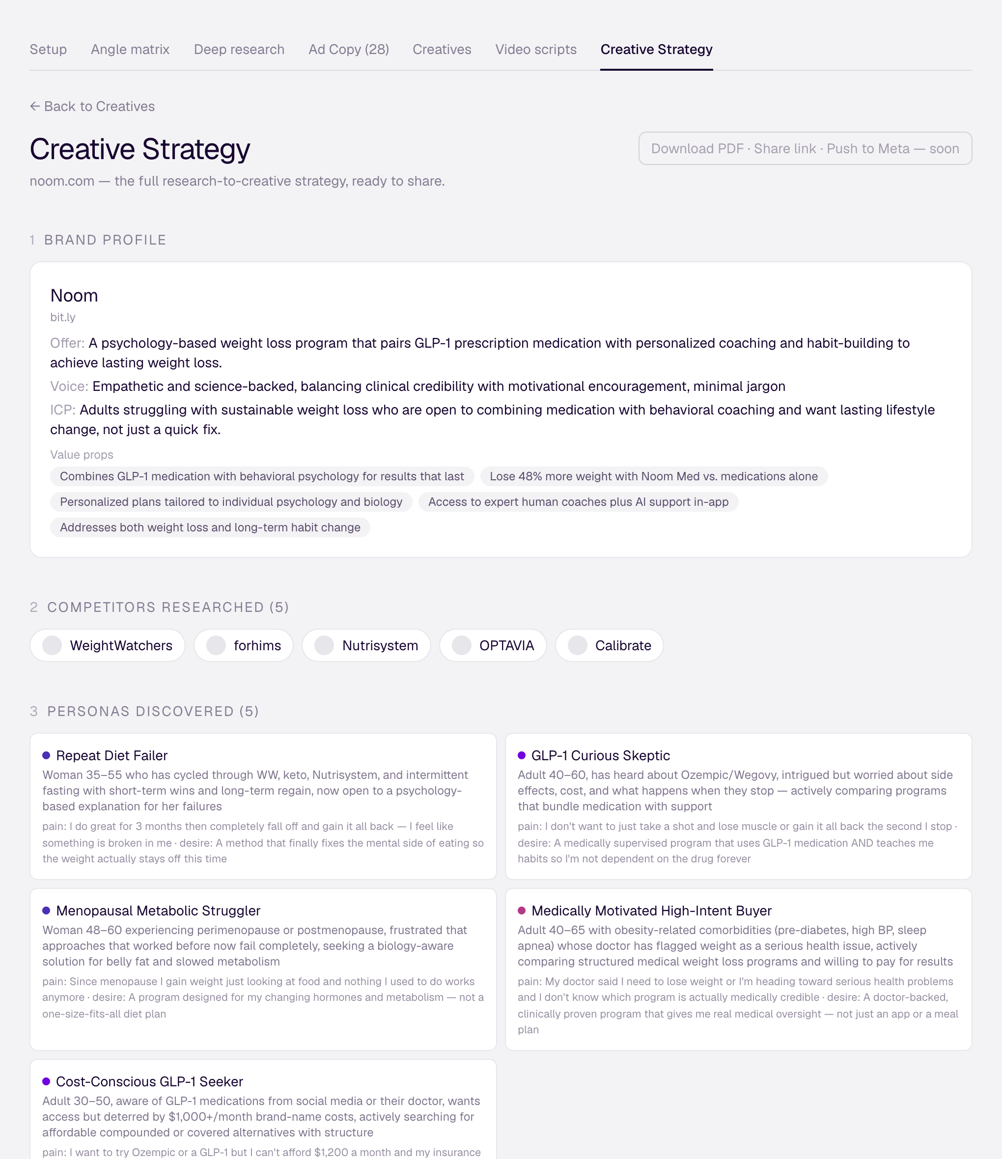 Noom creative strategy