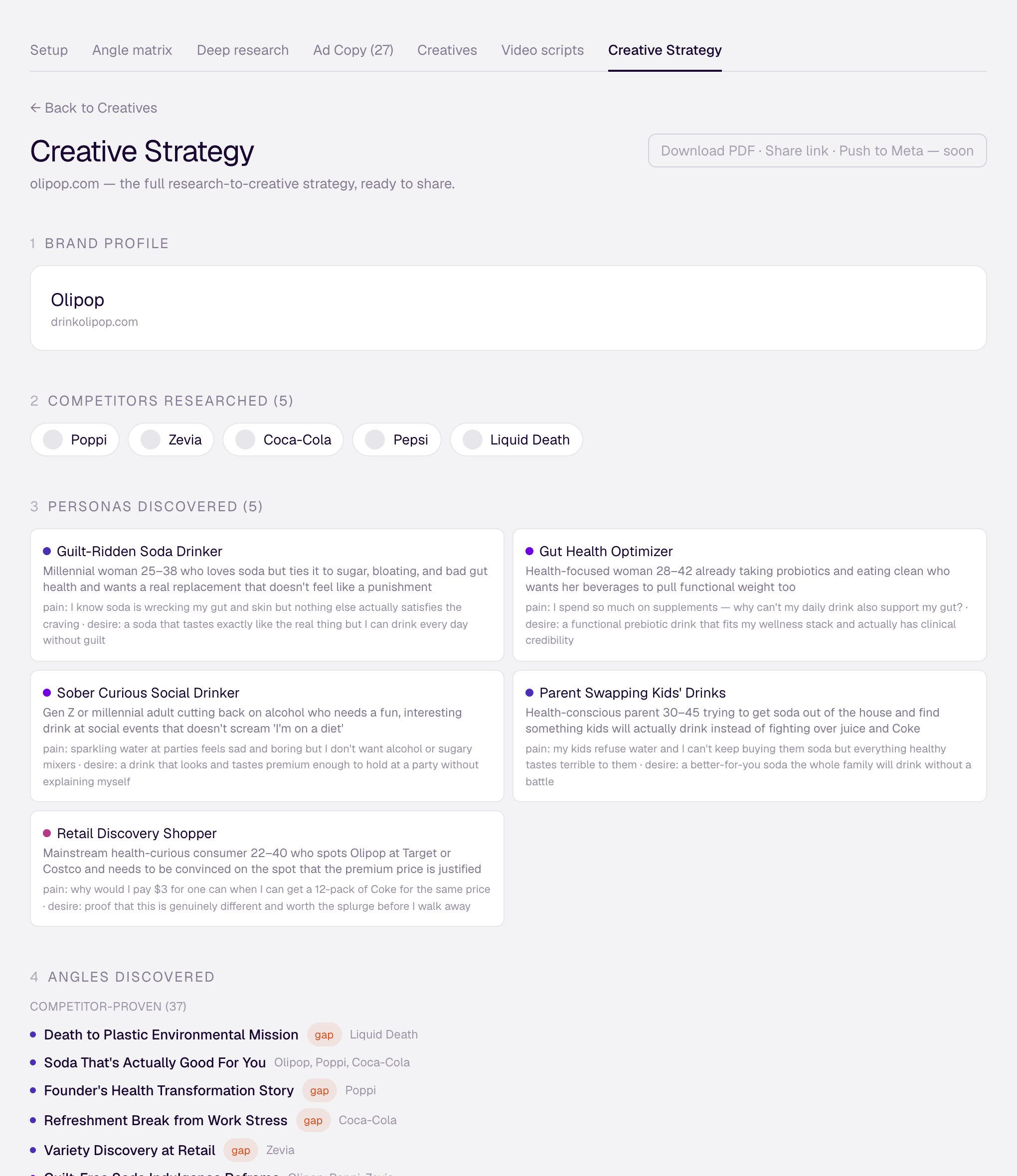 Olipop creative strategy